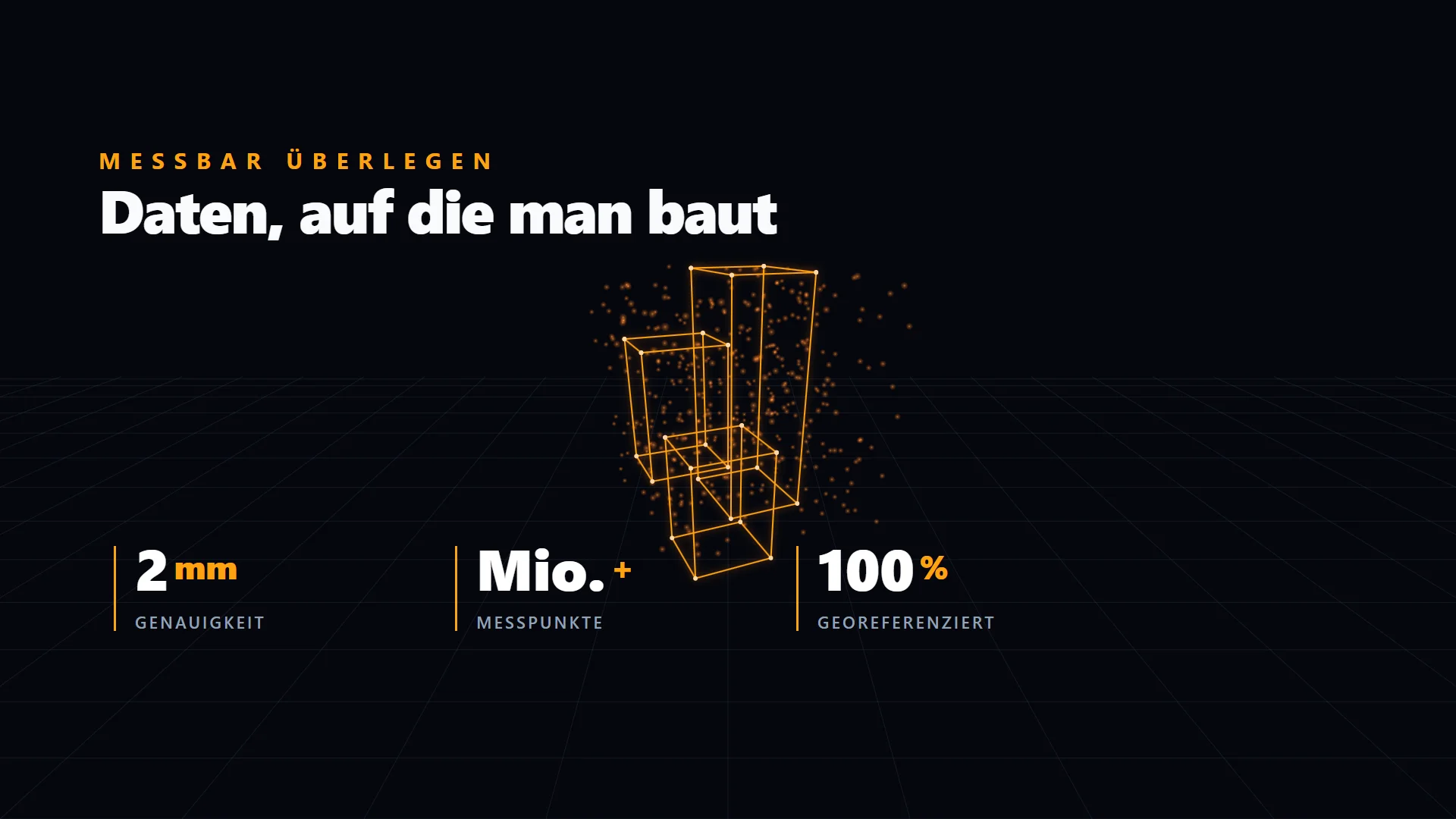 AerIQ – Präzision aus der Luft: 3D-Punktwolke, BIM-Modell, 2 mm Genauigkeit, 100 % georeferenziert