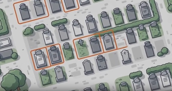 Friedhofskataster digitalisieren: Ablauf mit Drohne
