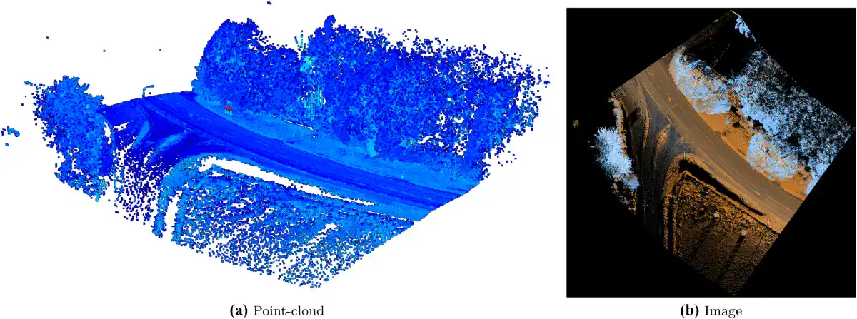 Visualisierung einer 3D-Punktwolke mit Farbcodierung