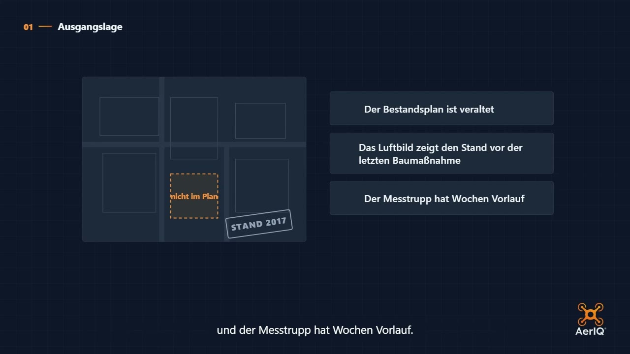 Veralteter Bestandsplan: den Bestand aus der Luft erfassen