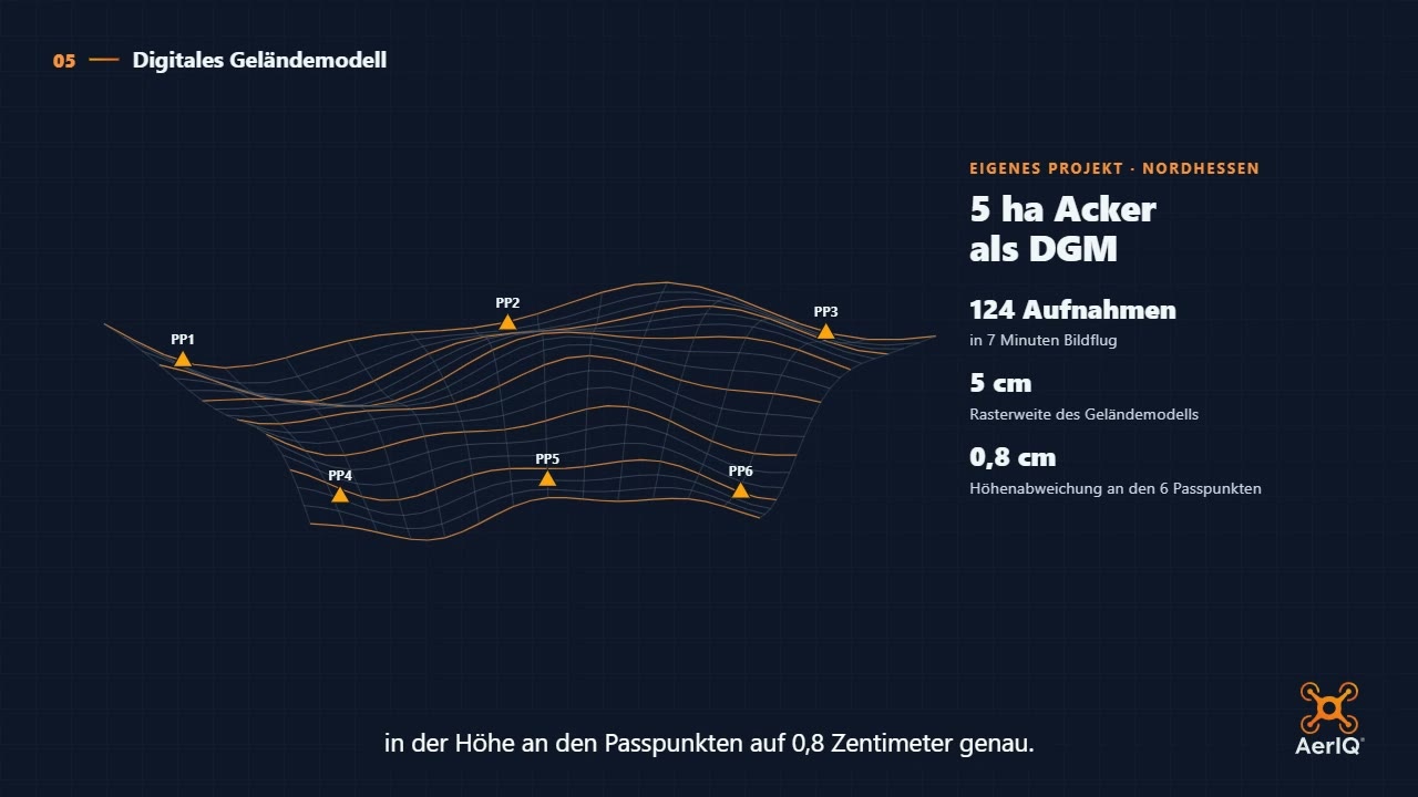 Digitales Geländemodell aus Luftbildern: 5 ha Acker im 5-cm-Raster