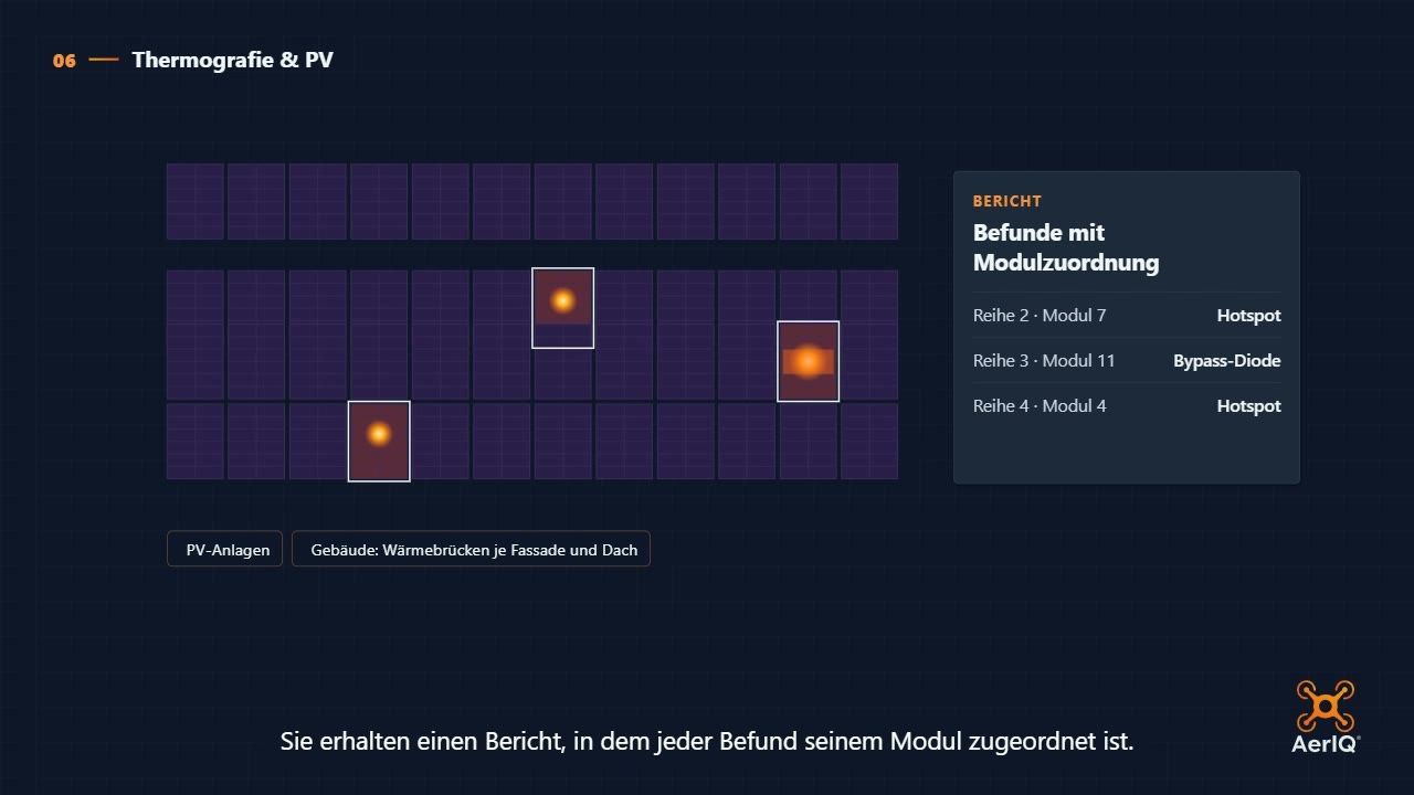 Thermografie per Drohne: defekte PV-Module und Wärmebrücken finden