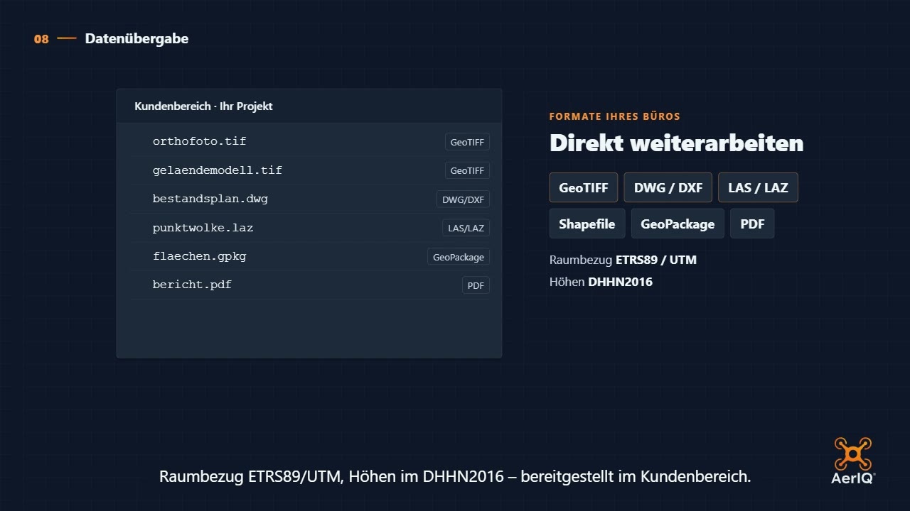 Datenübergabe in Ihren Formaten: GeoTIFF, DWG/DXF, LAS/LAZ